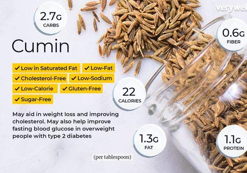 nalAmudhu Jeeragam | Jeera | | Cuminum cyminum |Cumin Seeds-200g