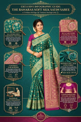 Traditional Banarasi Soft Silk Saree | Rich Zari Border & Contrast Pallu | Elegant Festive & Wedding Sari