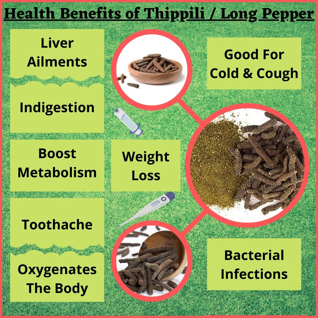 nalAmudhu Thippili | Long Pepper | Piper longum | Pippali Powder-100g